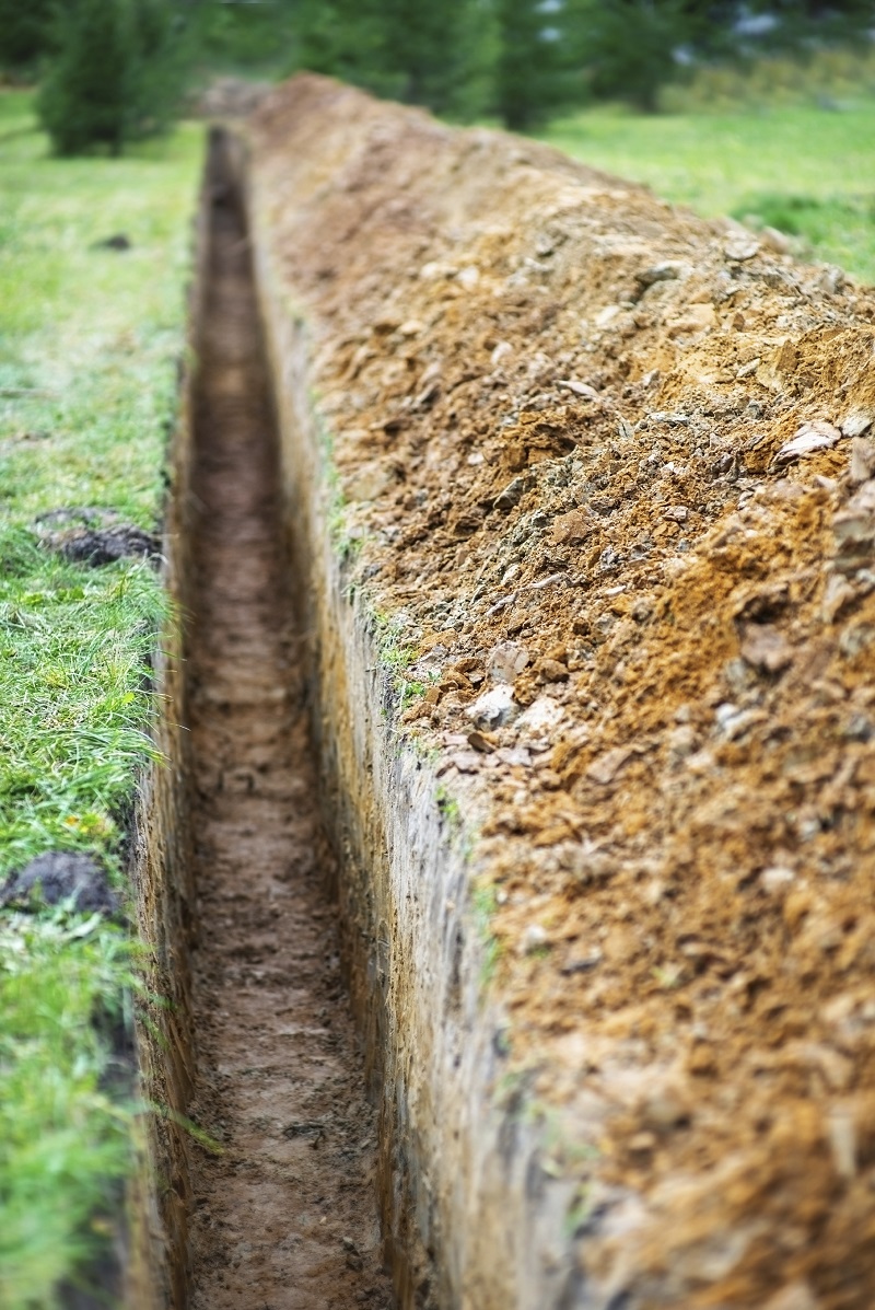 Kansen Aan de overkant Pakket Drainage aanleggen [Kostenoverzicht + Mogelijkheden] | Homedeal