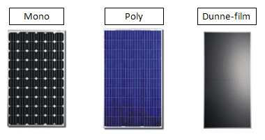 Zonnepanelen soorten